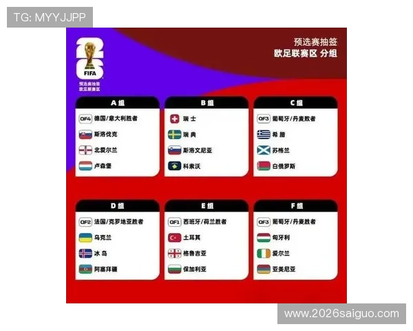2026年世界杯预选赛中国队完整阵容分析与战术布局详解
