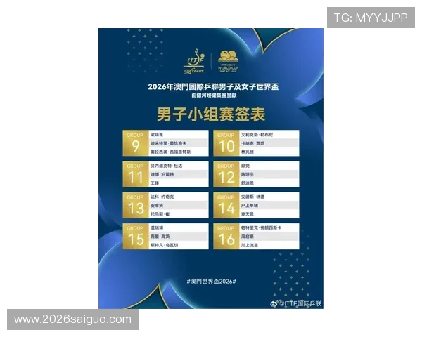 2026年世界杯预选赛分组抽签时间表及爱奇艺直播安排，足球迷必看指南