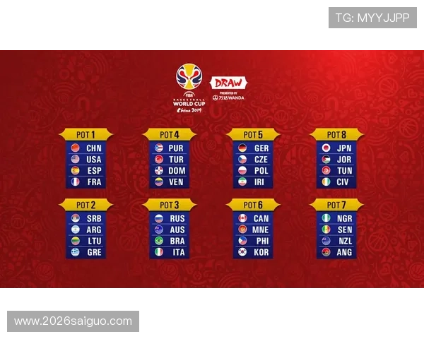 美加墨世界杯球队抽签流程的法律法规依据及合规性分析保障抽签合法性