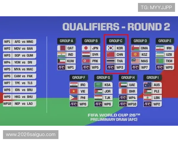 美加墨世界杯分组抽签已定档，了解赛事时间表及观赛指南全攻略