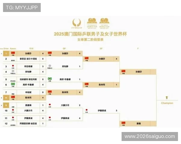 美加墨世界杯亚洲区预选赛规则详解及比赛流程全攻略